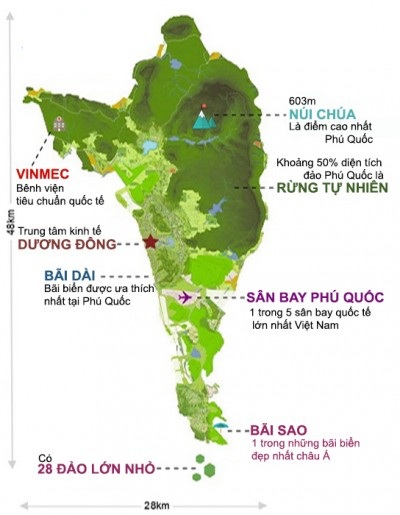 Phú Quốc - Phú Quốc sẽ sớm trở thành Đặc khu kinh tế của Việt Nam