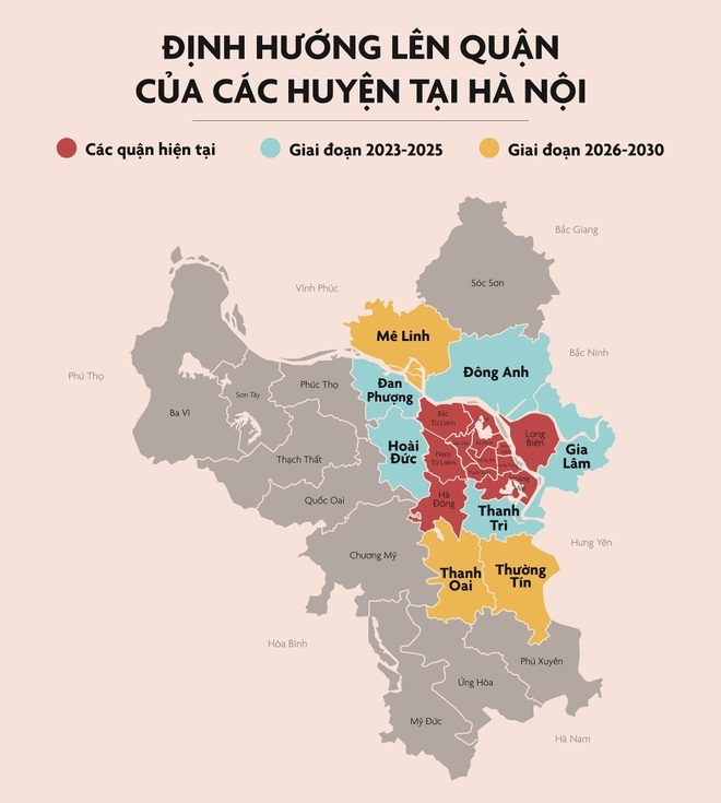 Theo định hướng đến năm 2030, Hà Nội có 20 quận, một thị xã và 9 huyện